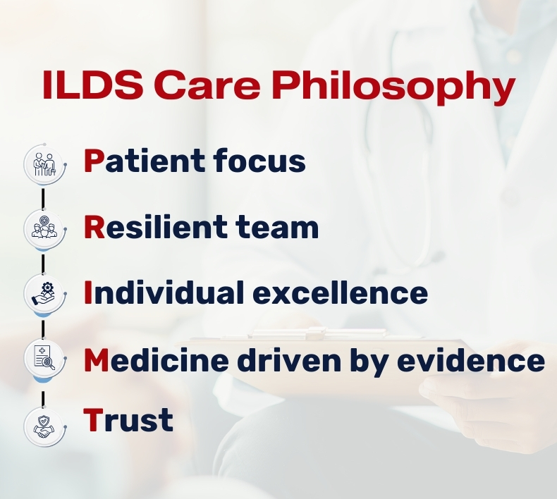 PRIME-T (Prime-Time) Care